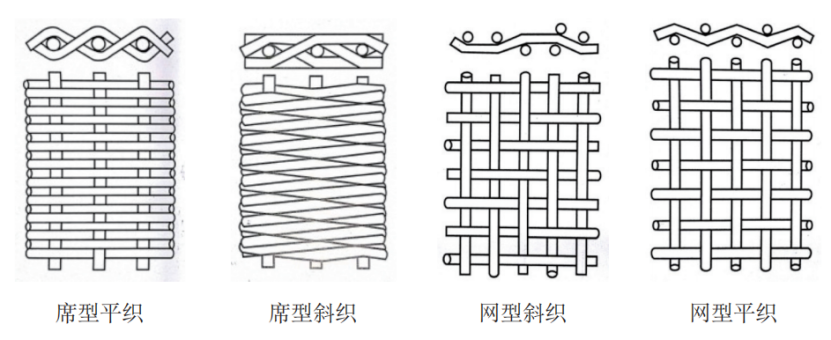 2、核心技術(shù)及工藝情況介紹714.png