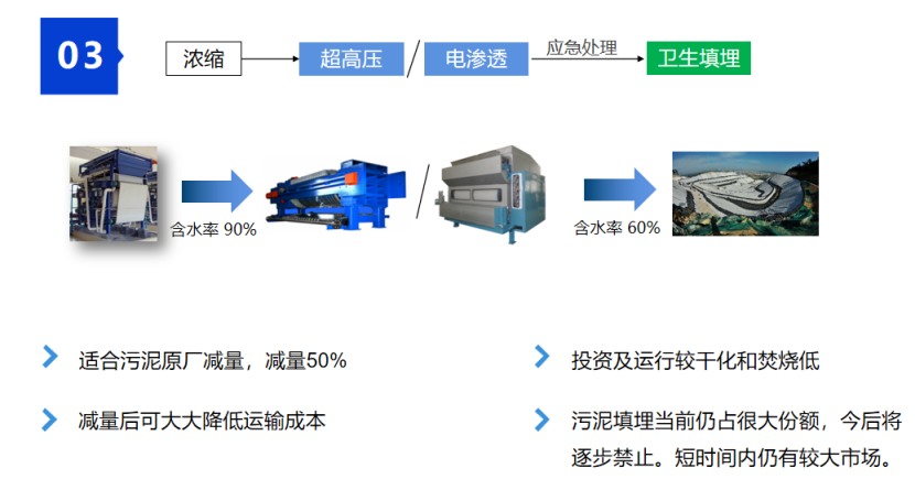 2、核心技術(shù)及工藝情況介紹35.png
